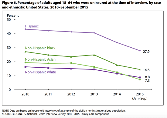 Screenshot 2016-02-16 11.25.49